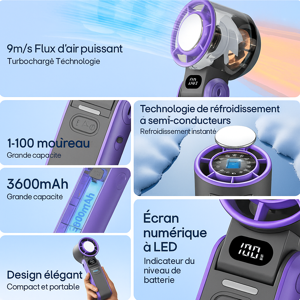 Mini Ventilateur Portable – Brisa